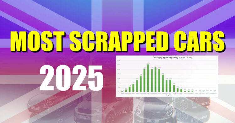 Most Scrapped Cars in the UK 2025