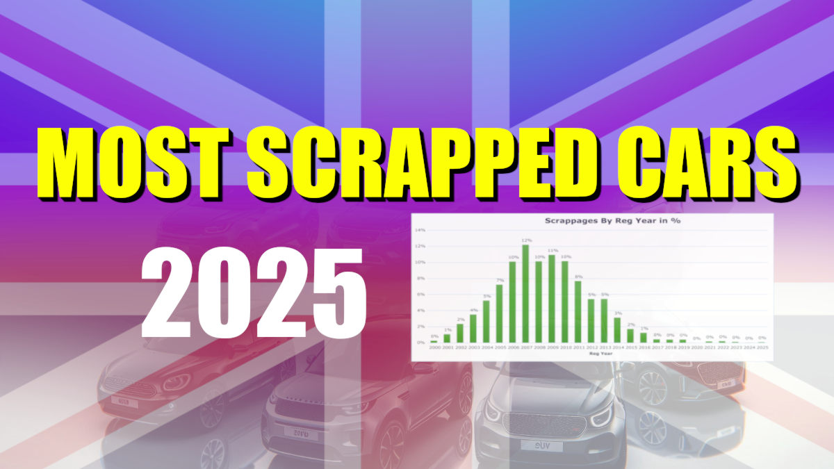 Most Scrapped Cars in the UK 2025